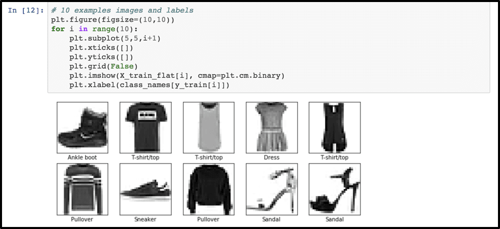 images in a jupyter notebook