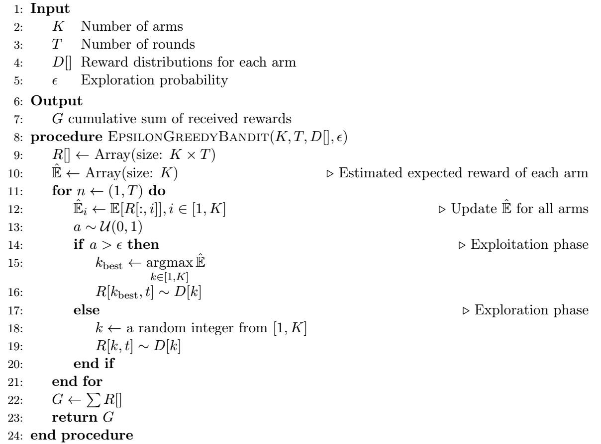 Epsilon-greedy bandit algorithm