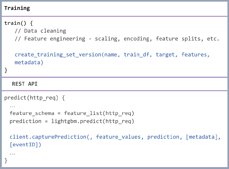 Two lines of code to deploy integrated model monitoring