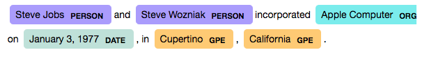 displacy visual of sentence highlighting entities