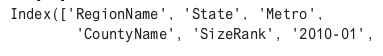 renamed index of metro data