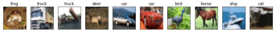 gpu_cnns_1