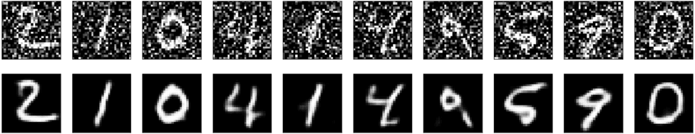 Sample of noisy input data and reconstructed images