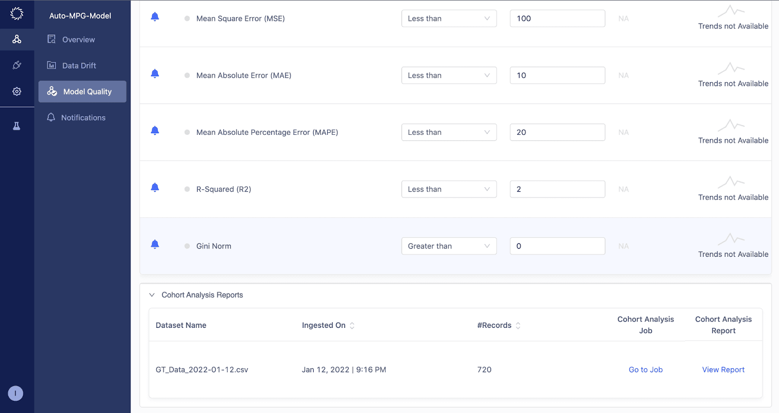 Automated insights model quality page