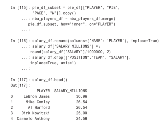Subsetting and renaming NBA data