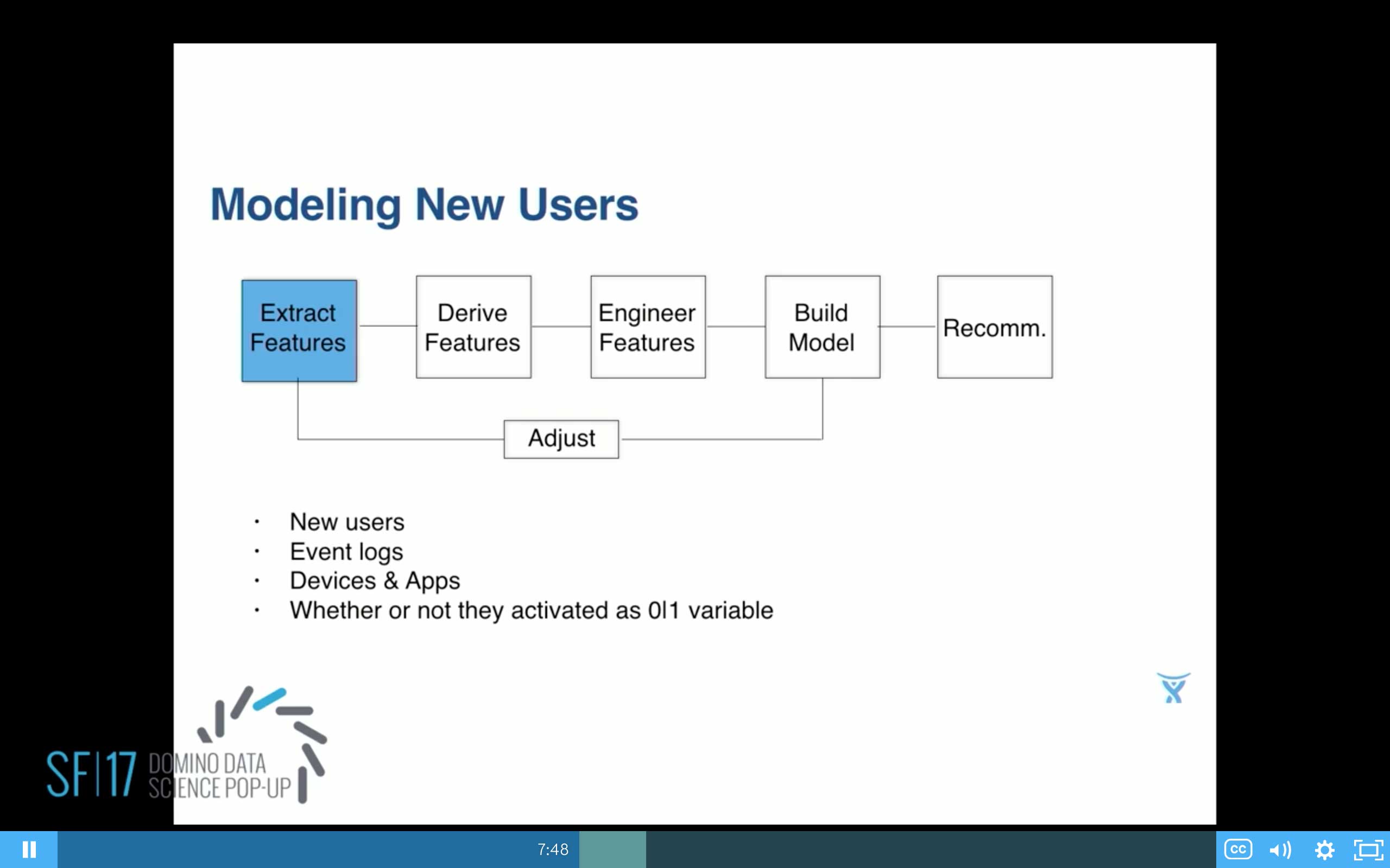 Modeling New Users