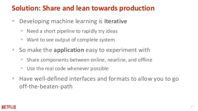 iterative