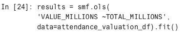 Results variable for attendance data