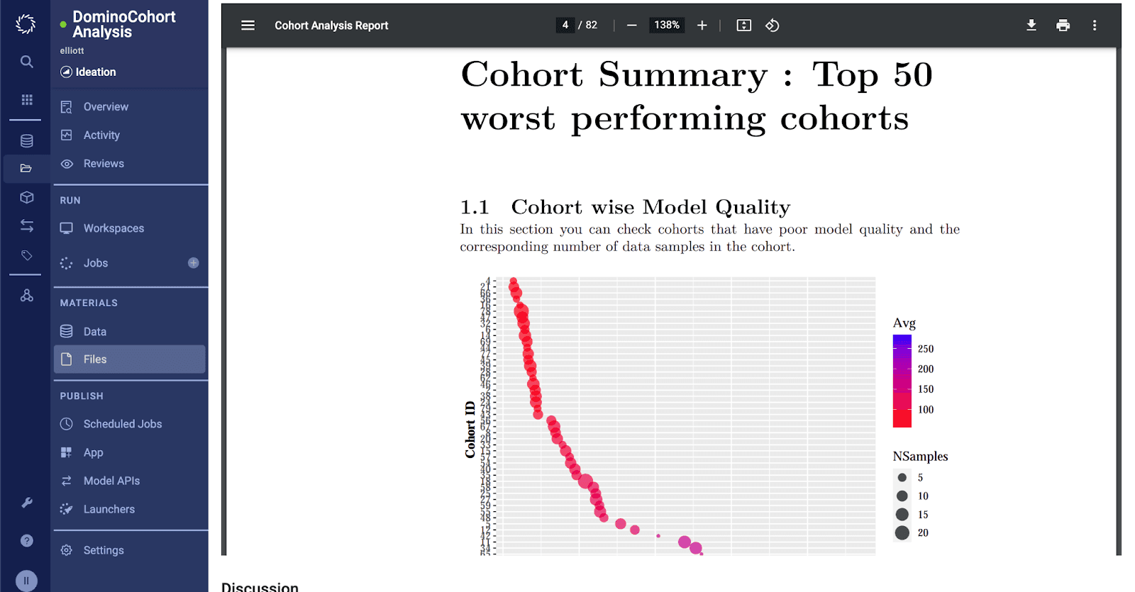 Automated insights model quality report