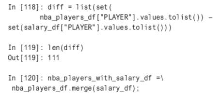 removing NBA data with missing values
