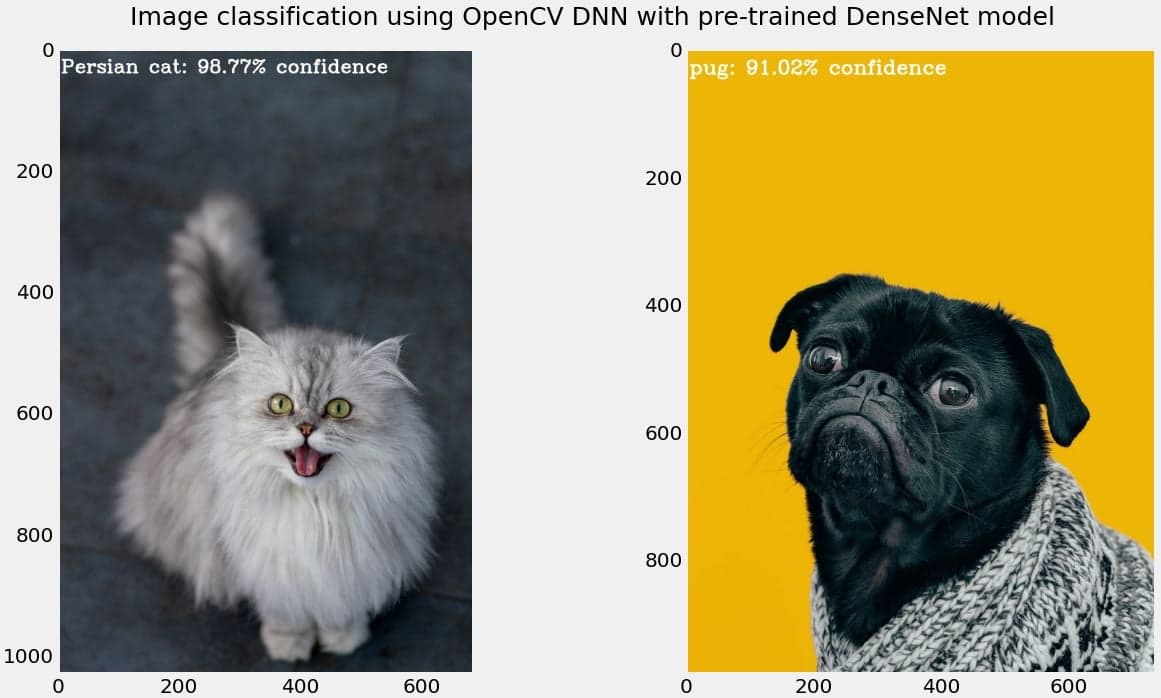 object_detection_figure7
