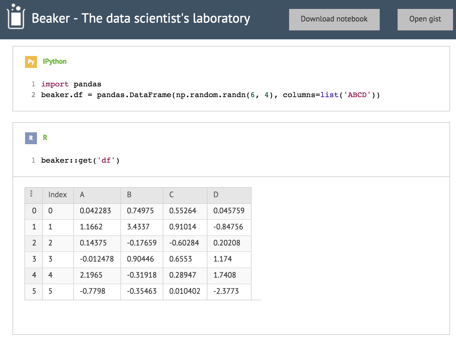 Beaker Jupyter notebook application